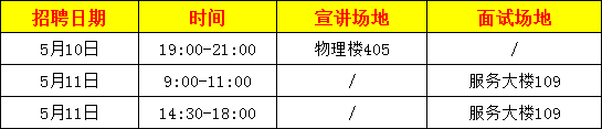 1525331677370555.png blob.png