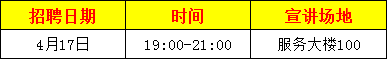 1523326848113495.png blob.png
