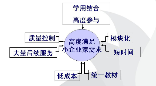 色情书