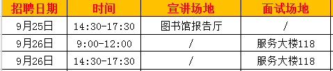 1505353436982400.png blob.png