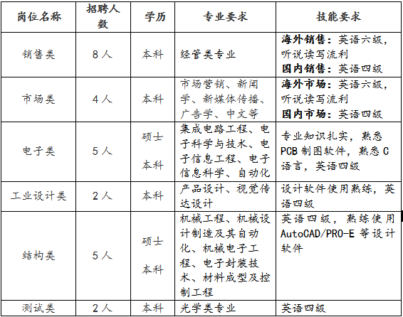 1507900275357068.png blob.png